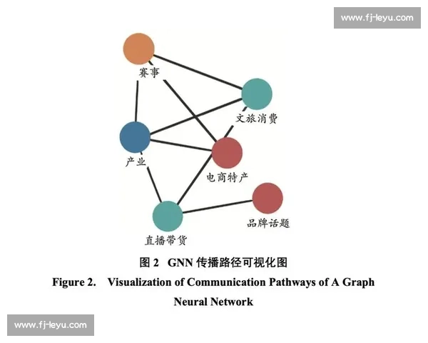 苏超经济效应揭秘：从 30 万收益到 3 亿产值，草根赛事如何撬动财富杠杆？