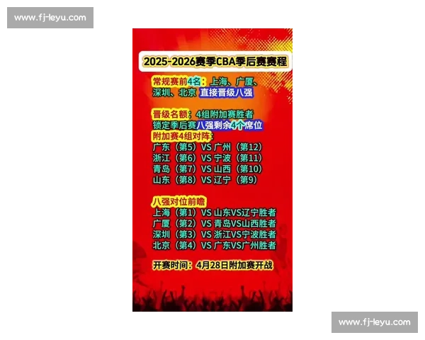 CBA最新赛程：精彩对决不容错过